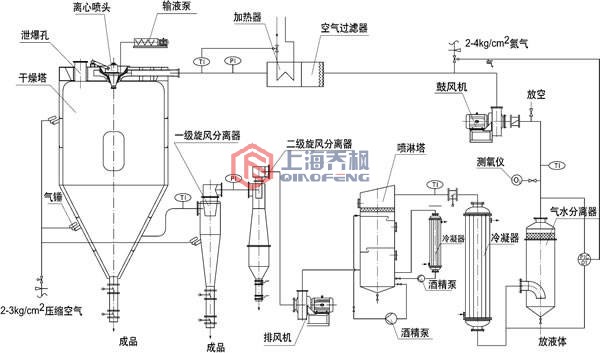 1577165393133547.jpg timg (6).jpg