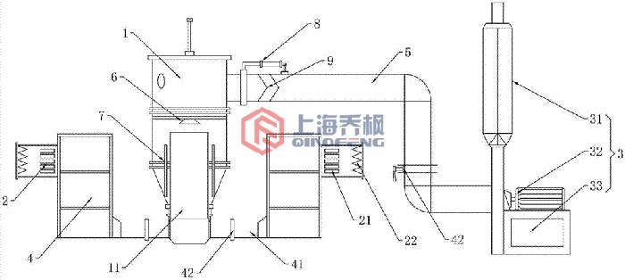 沸騰制粒干燥機原理架構圖 沸騰制粒干燥機原理架構圖